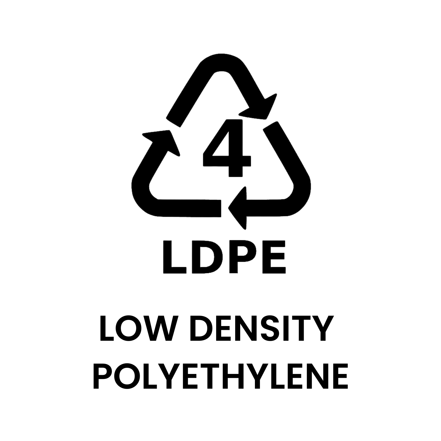 Low density polyethylene Bog Mat