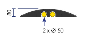 HD Rubber Cable Cover | Modular Over Module