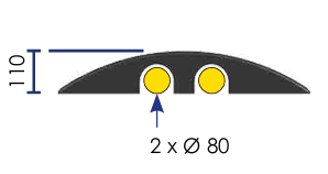 HD Rubber Cable Cover | Modular Over Module