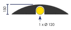 HD Rubber Cable Cover installation
