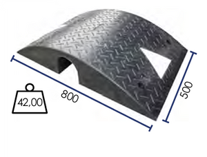 HD Rubber Cable Cover detail