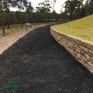 Ground Nurse HexGrid